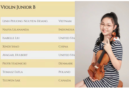 喜报 || 我校管弦专业邵歆迪同学在国际比赛中获佳绩